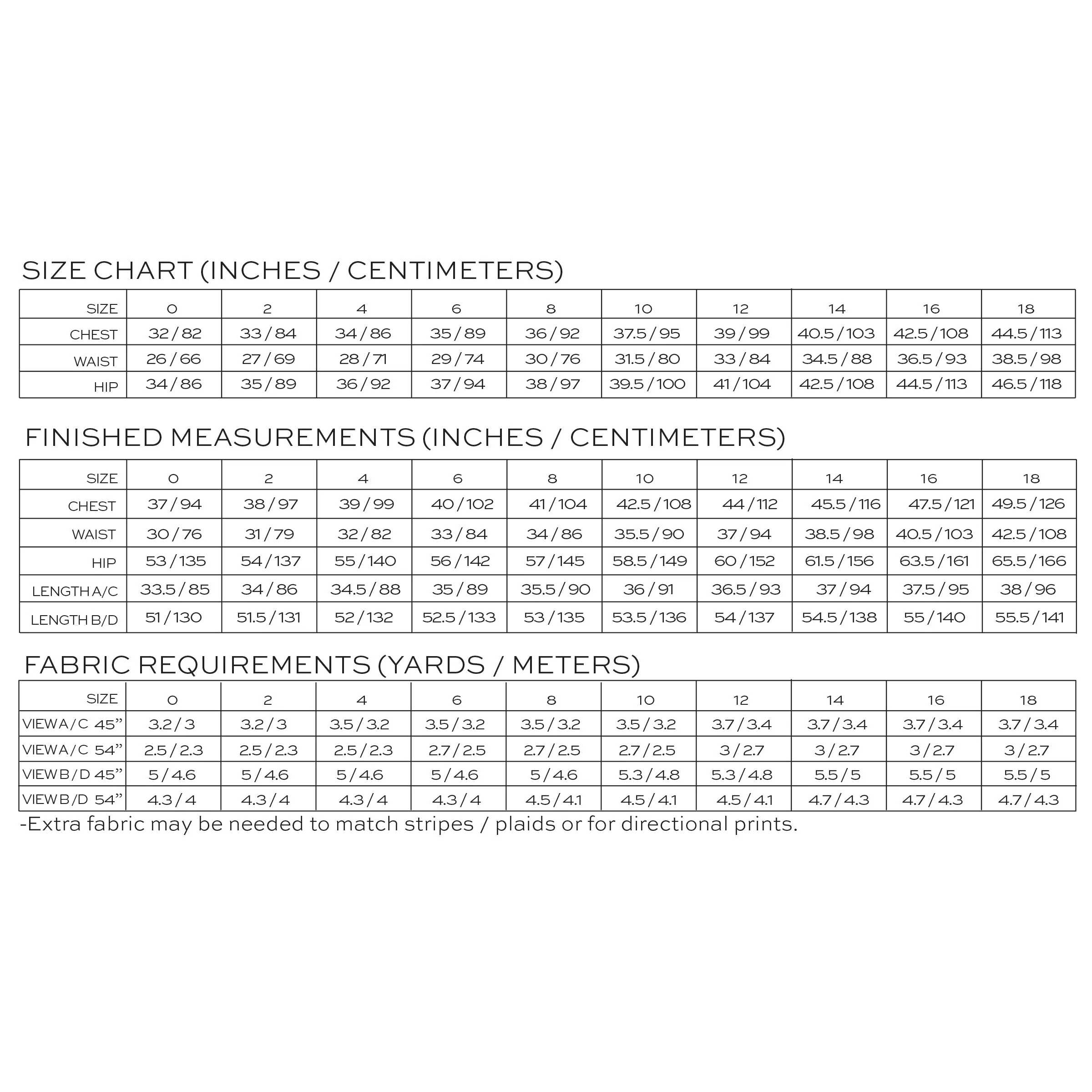 Shelby Dress and Romper pattern - Image 6