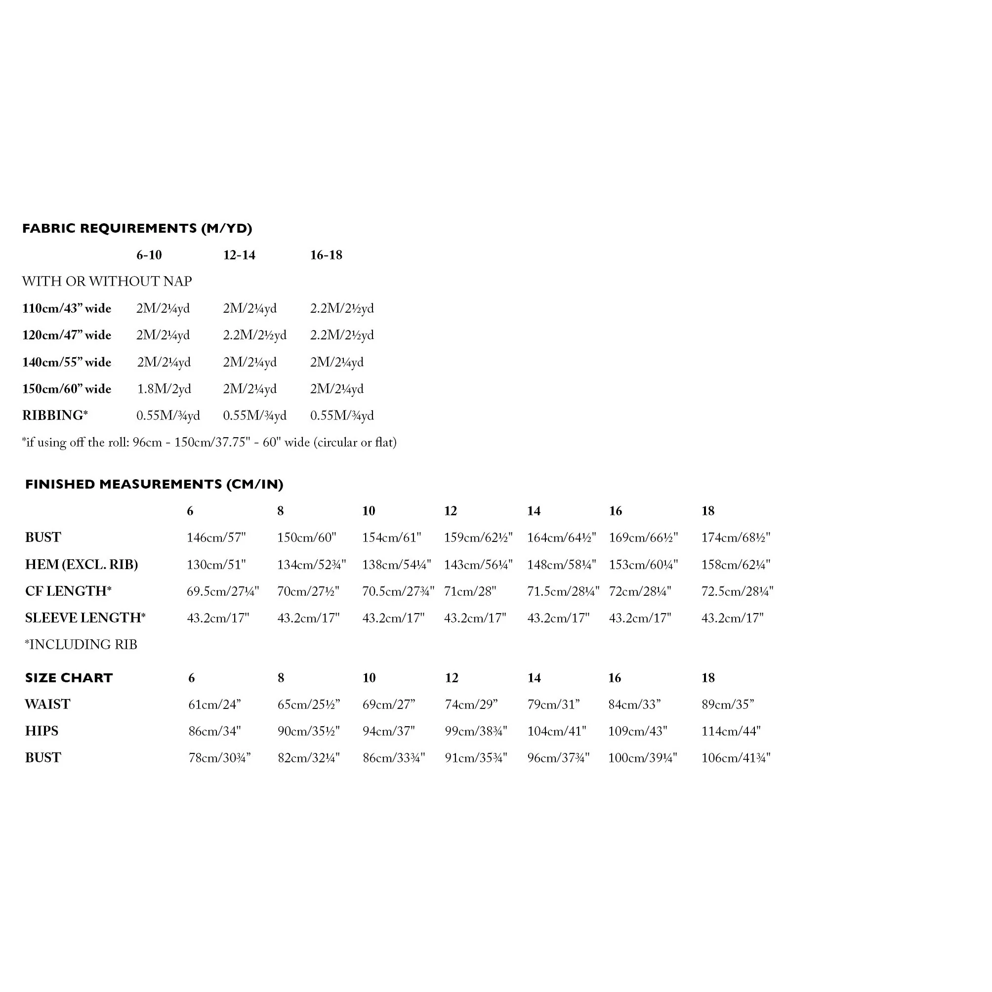 Sidney Top Pattern - PDF DOWNLOAD - Image 10