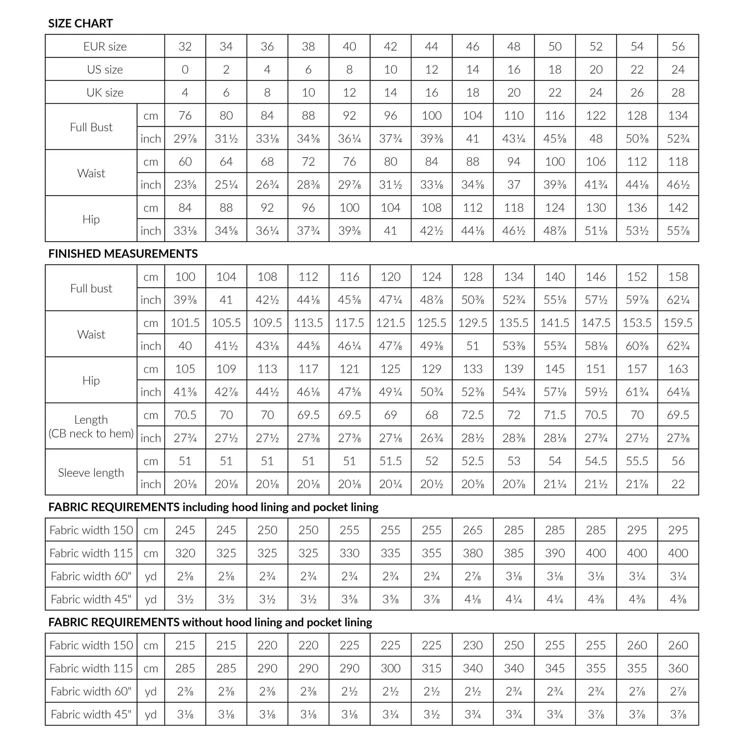 SIRKKA Hooded Jacket Pattern - PDF DOWNLOAD - Image 6