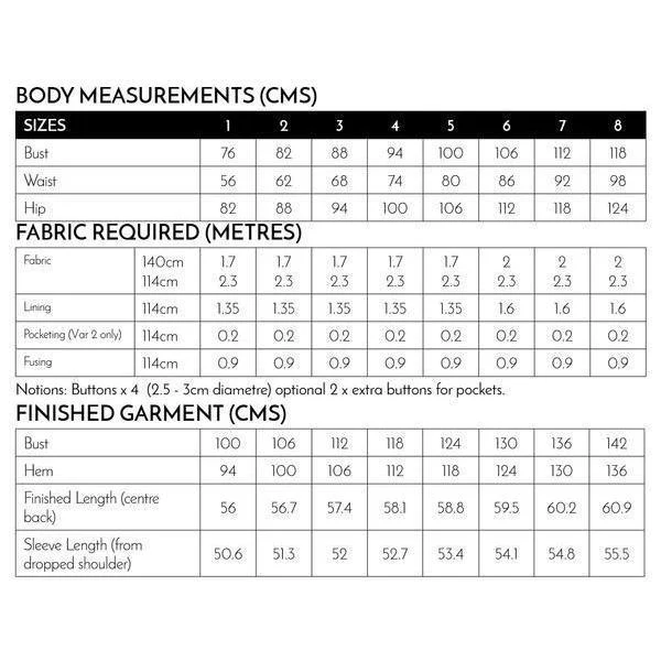 Stacker Jacket Pattern - Image 7