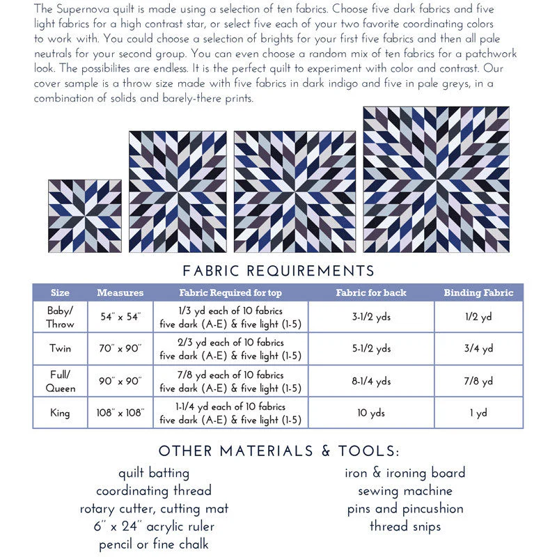 Supernova quilt - 2 sessions - Image 2