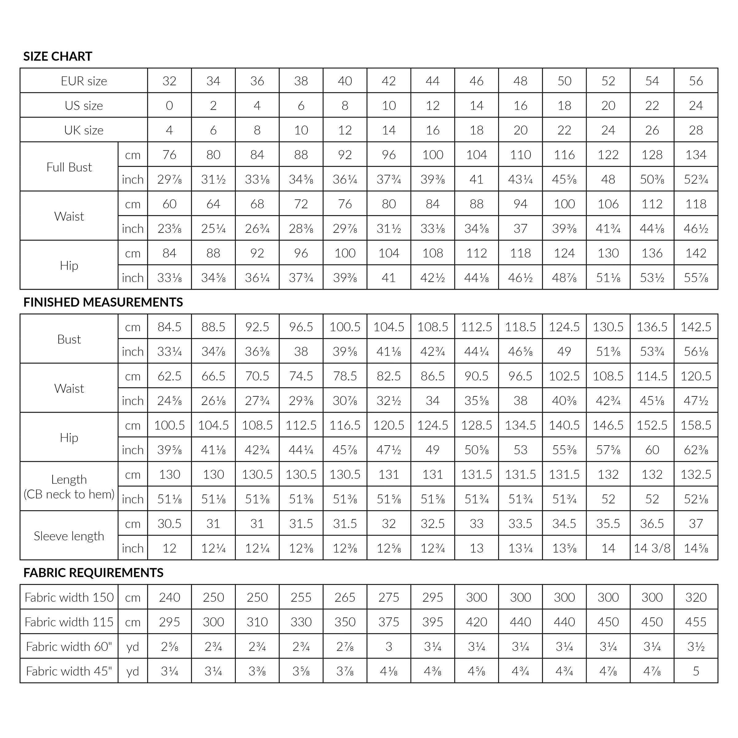 TAIKA Blouse Dress Pattern - PDF DOWNLOAD - Image 4