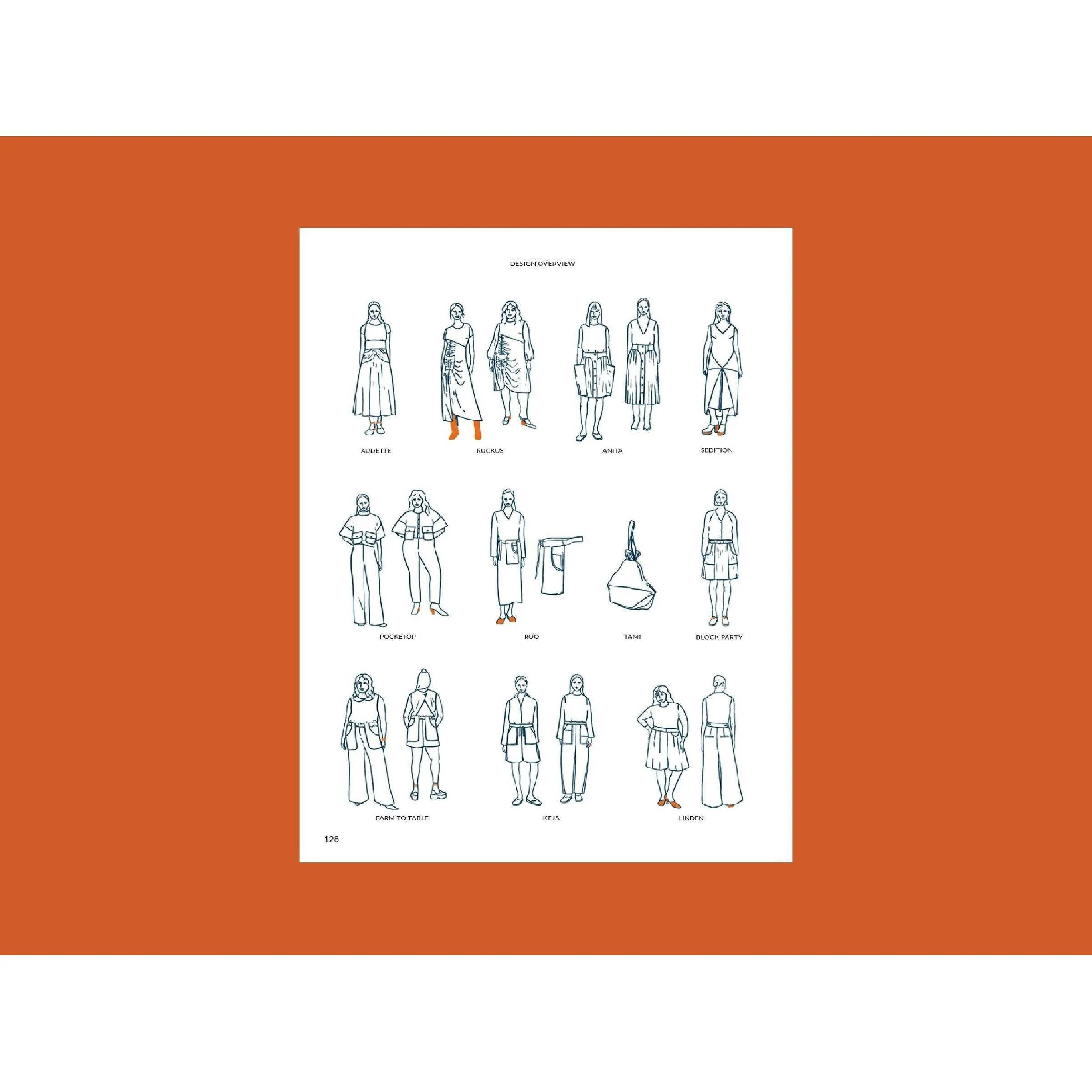 TAUKO Magazine issue No.18: Pockets - Image 9