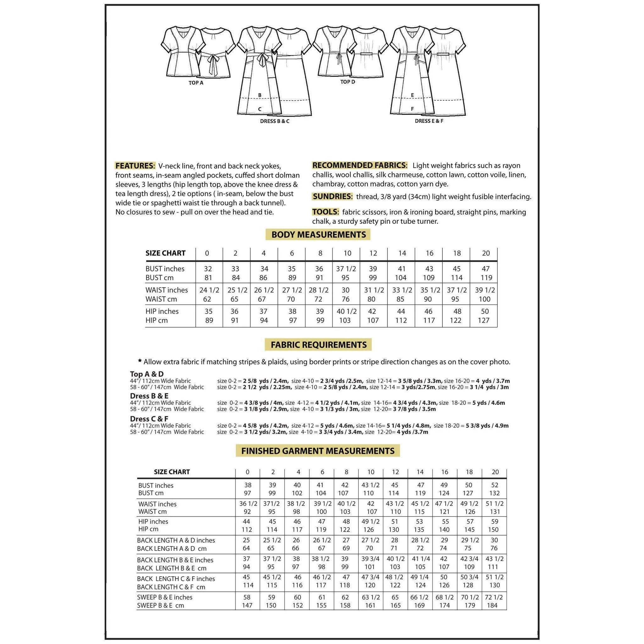 Tea House Top & Dress Pattern - Image 7