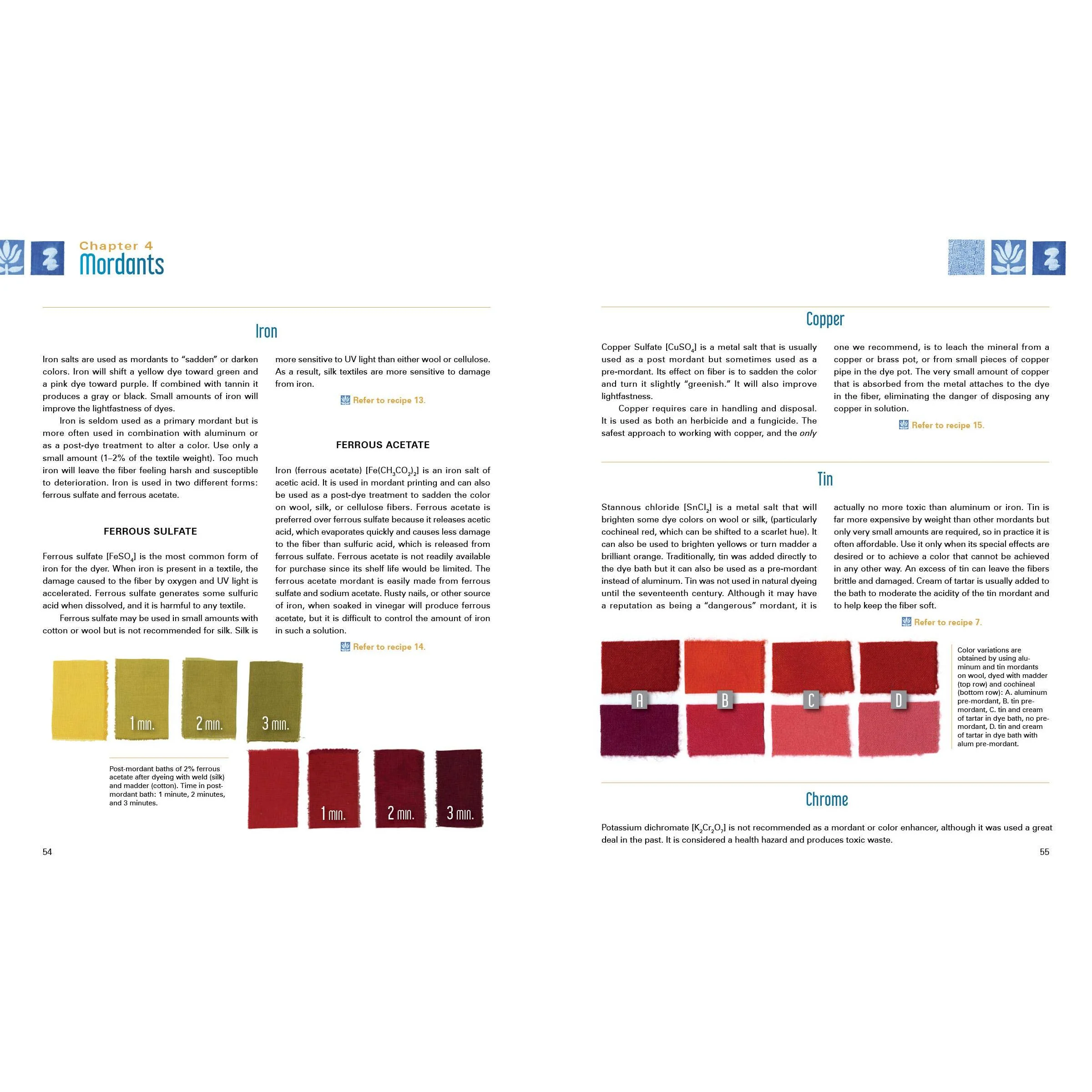 The Art and Science of Natural Dyes - Image 5