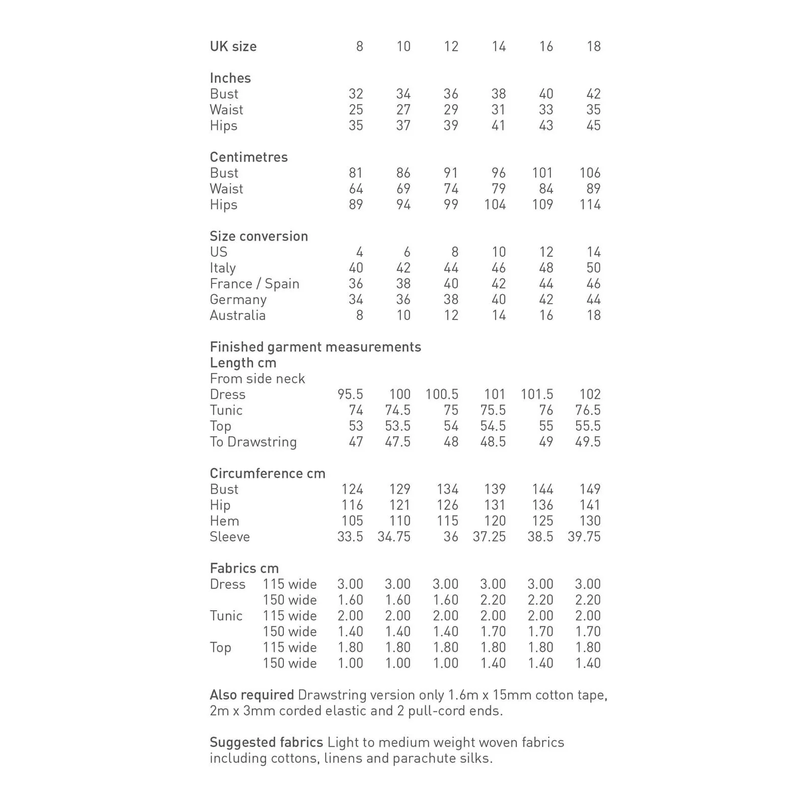 The Utility Dress, Tunic & Top Pattern - PDF DOWNLOAD - Image 6