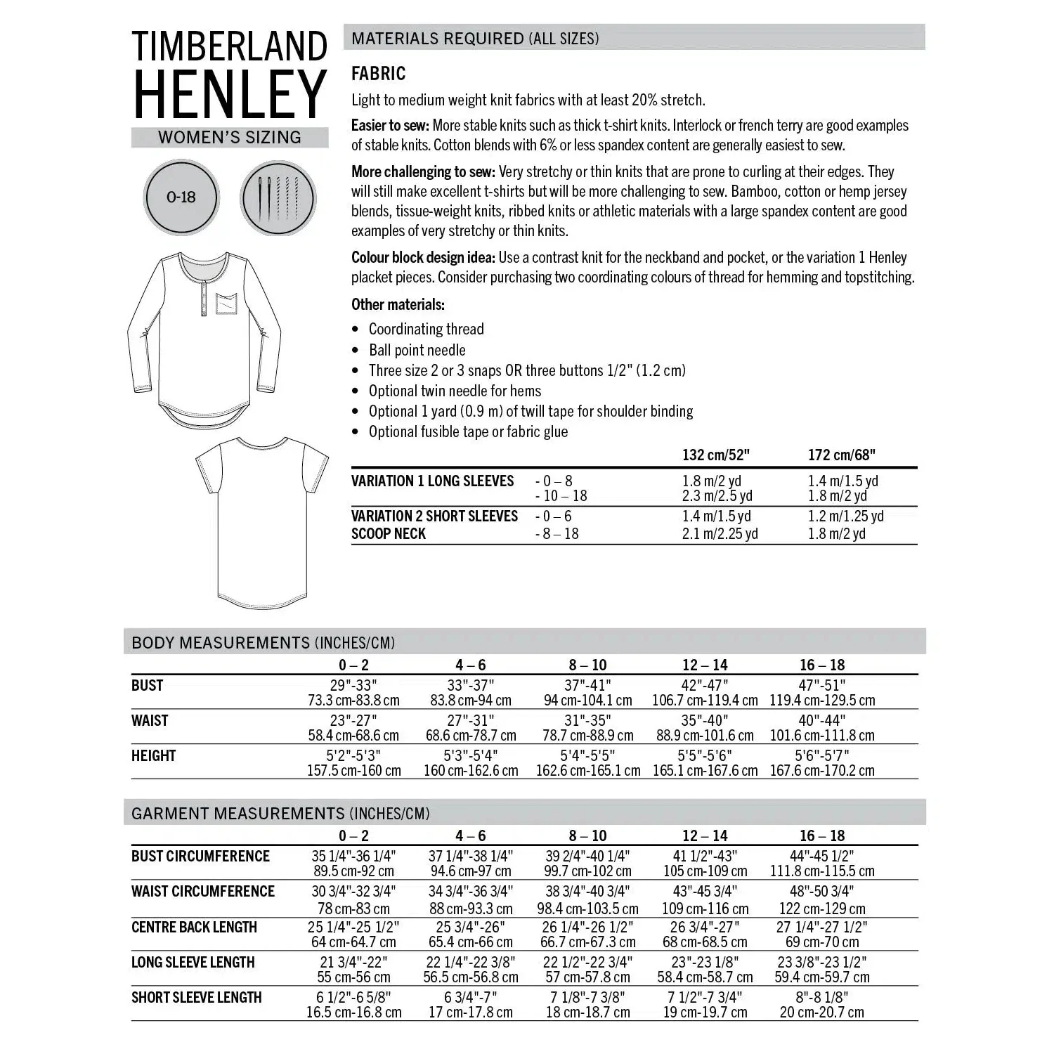 Timberland Henley Pattern - PDF DOWNLOAD - Image 4