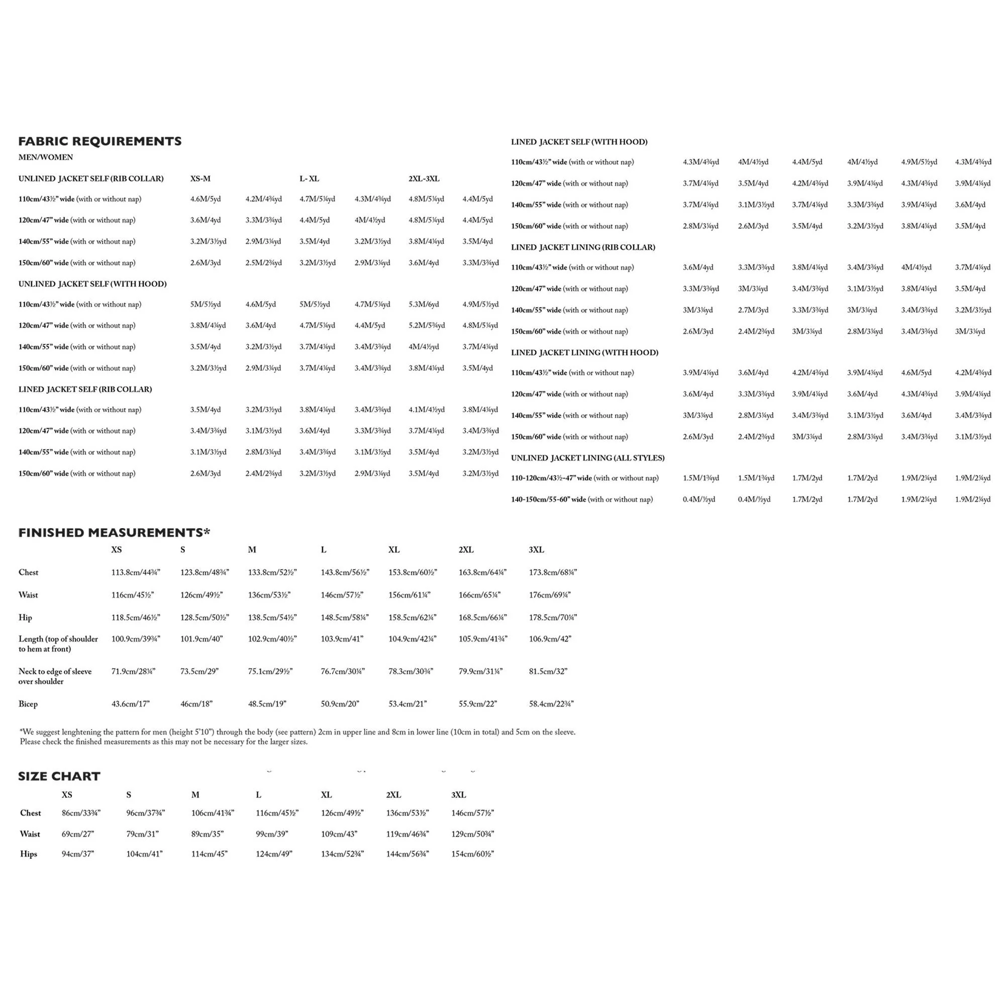 TN34 Parka Pattern - PDF DOWNLOAD - Image 9