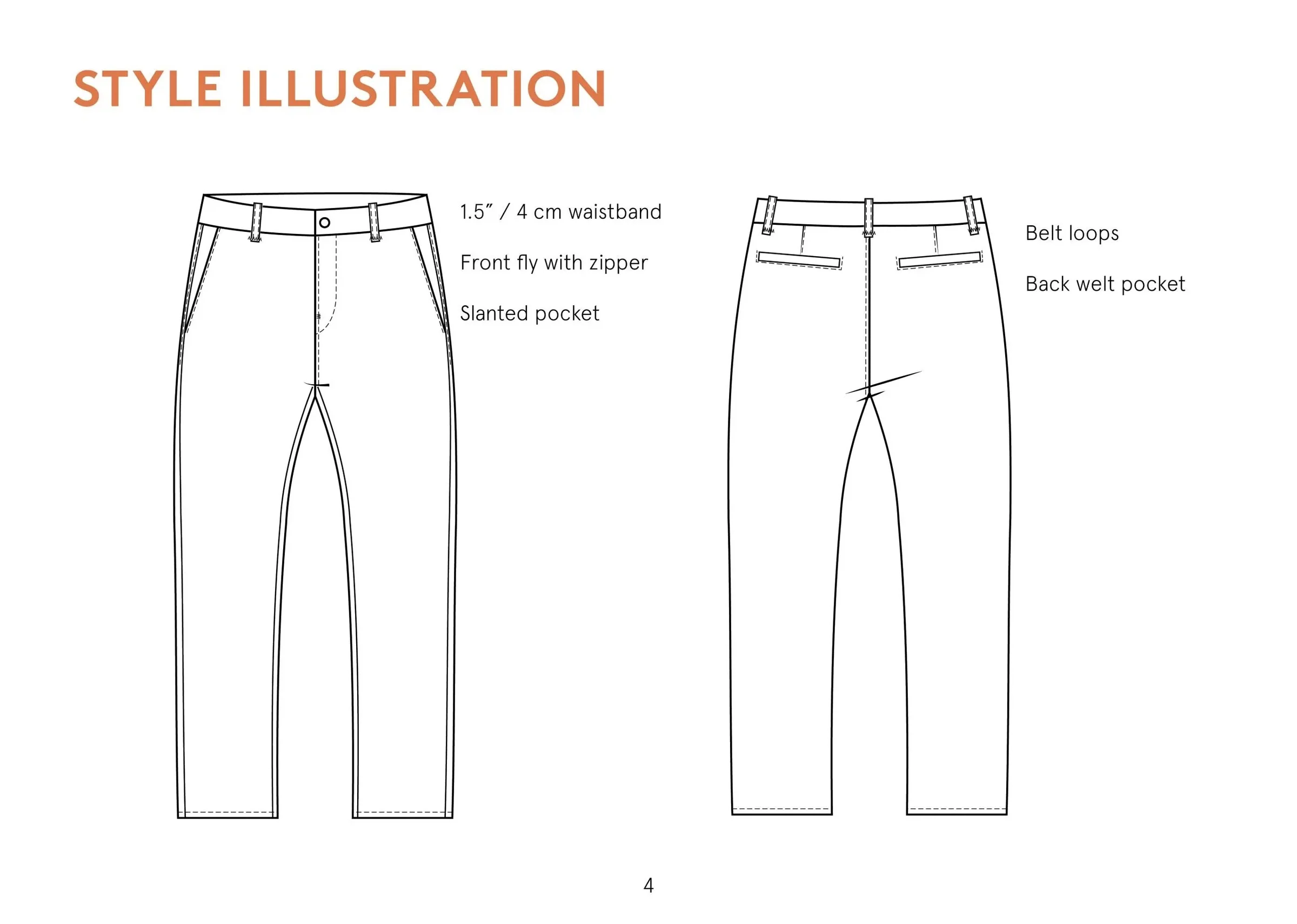 Trousers! - 3 sessions - Image 4