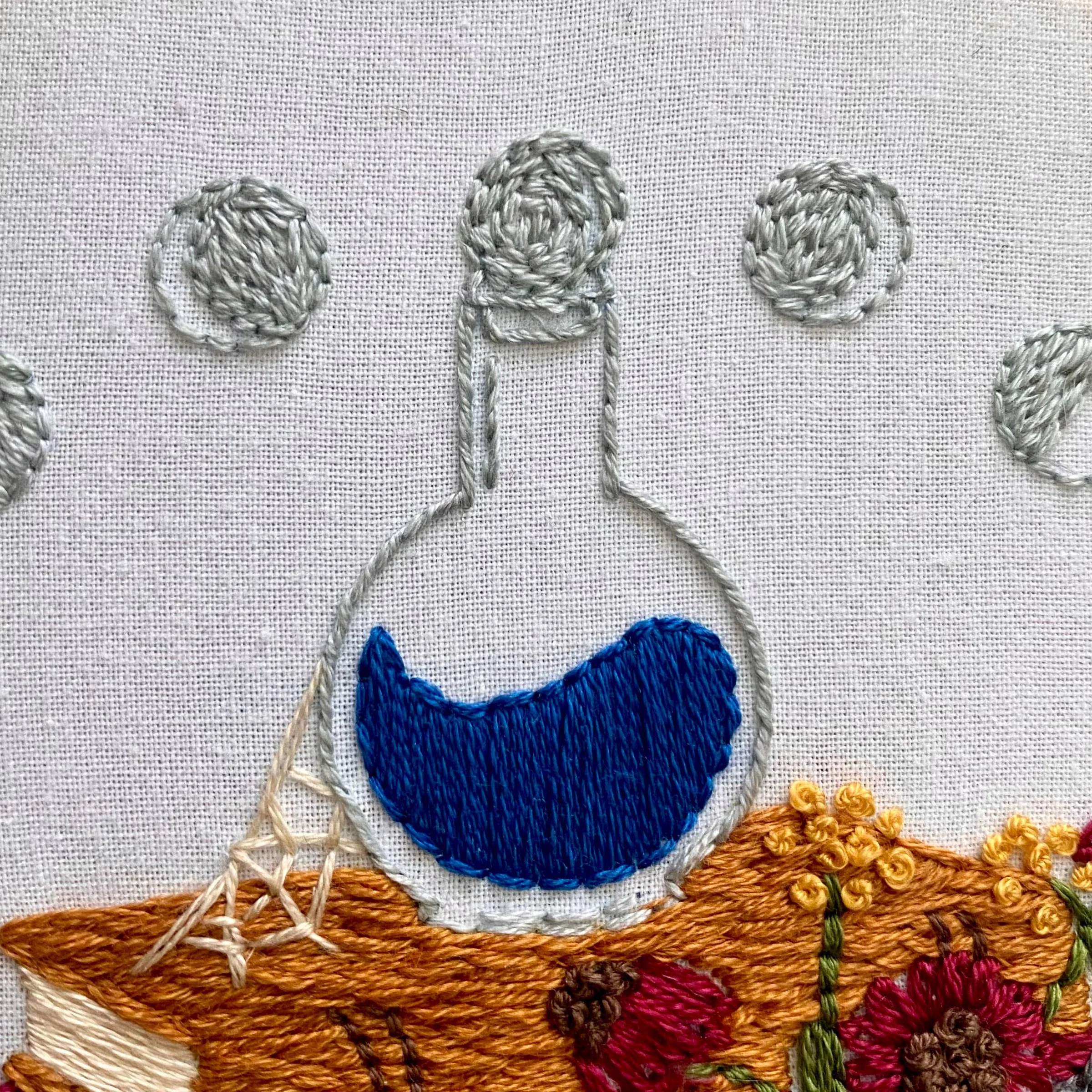 Witch's Apothecary Embroidery Kit - Image 3